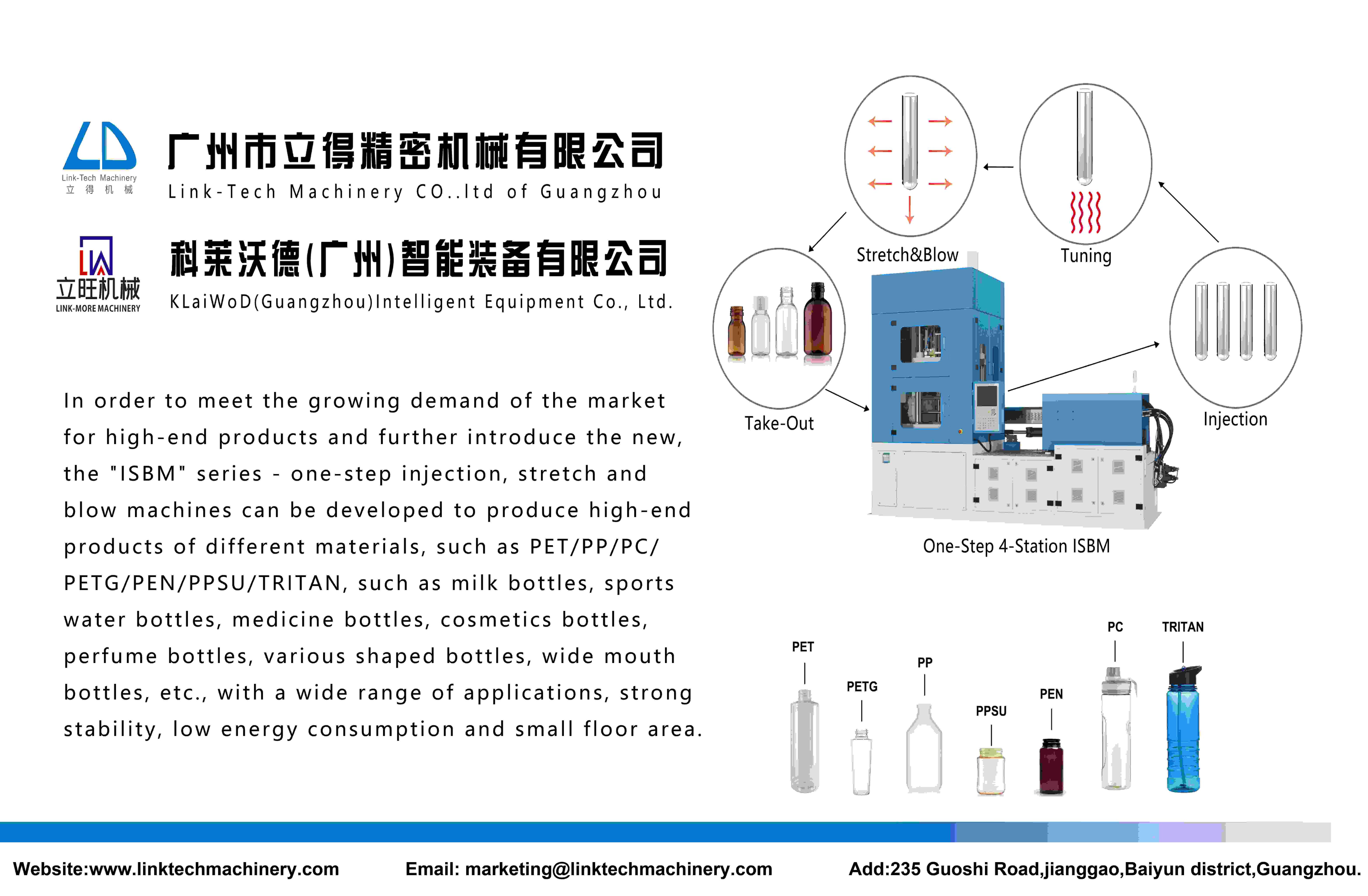 PET Bottle Blowing Machines