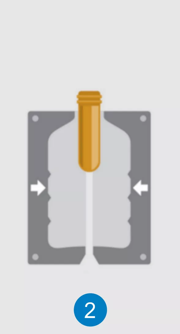 Blow Molding Process