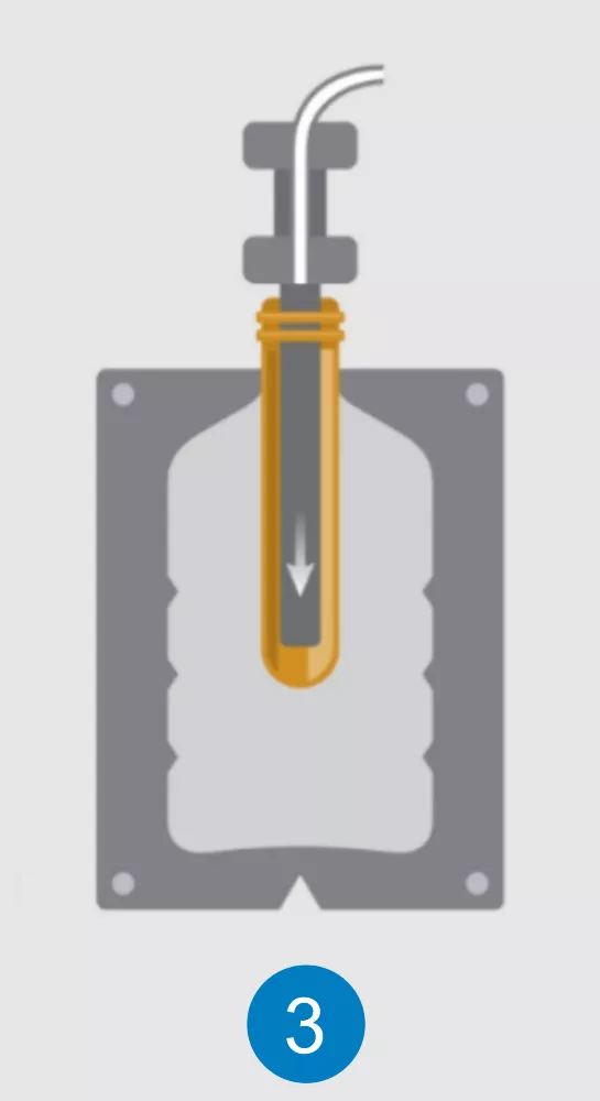 Blow Molding Process