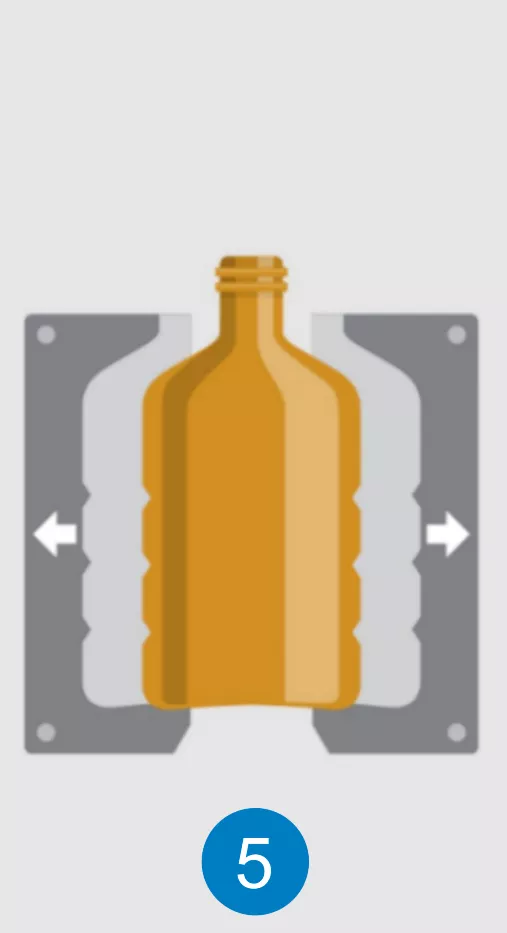 Blow Molding Process